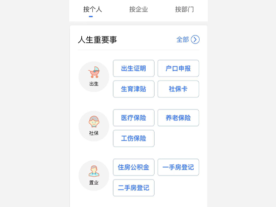 智能導辦